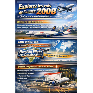 Год 2009: Известные авиакомпании, экзотические направления