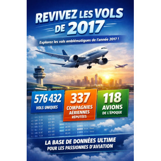 Année 2017: Compagnies renommées, destinations exotiques