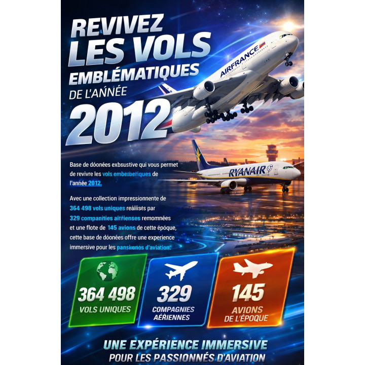Year 2012: Renowned airlines, exotic destinations